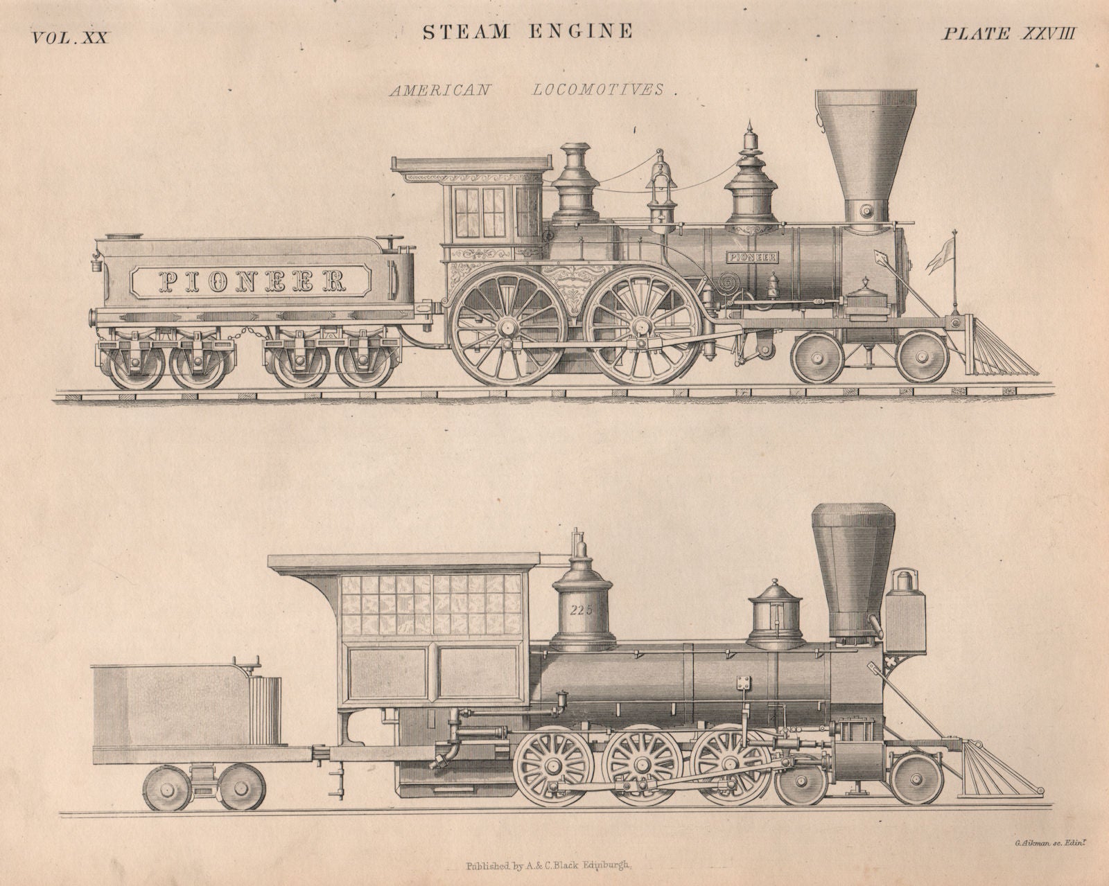 AMERICAN STEAM LOCOMOTIVES. Steam trains. 19th century 1860 old antique print